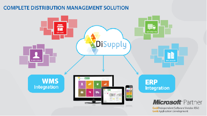 Distribution Management DiSupply